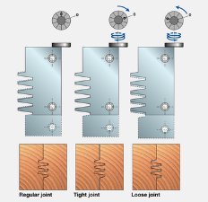 wpl finger joint frees